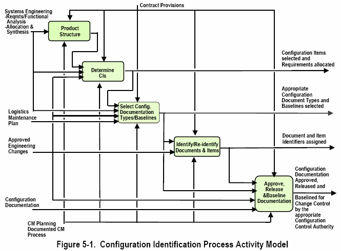 Handbook image