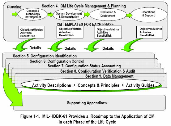 Handbook image