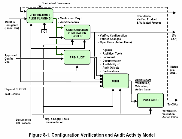 Handbook image