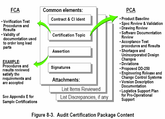 Handbook image